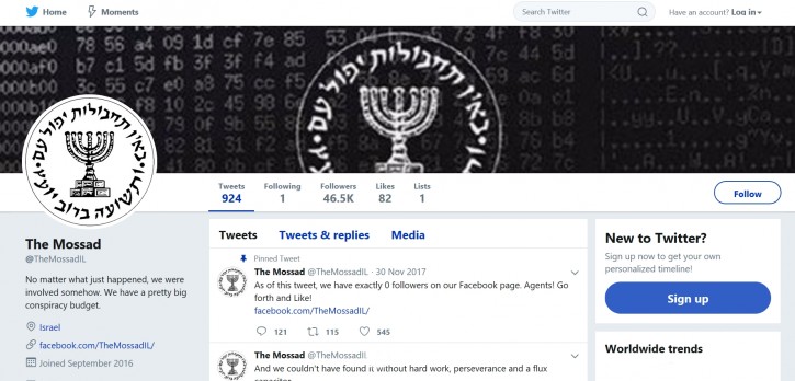 The ‘Mossad’ Twitter Account That Fooled the World