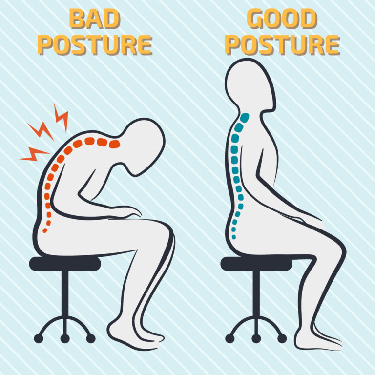A Guide on How to Combat Bad Posture